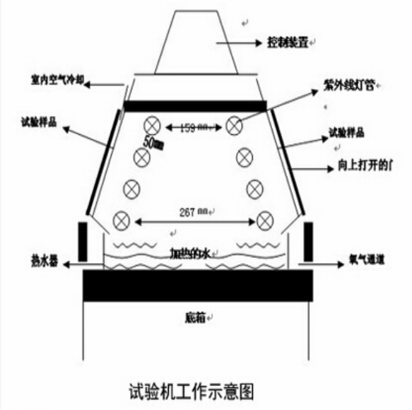 1743218441532981.png 1743218441532981.png